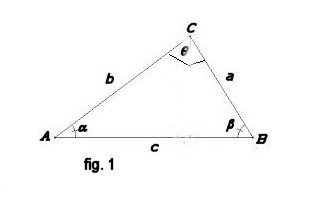 Teoremi di trigonometria riguardanti i triangoli qualsiasi